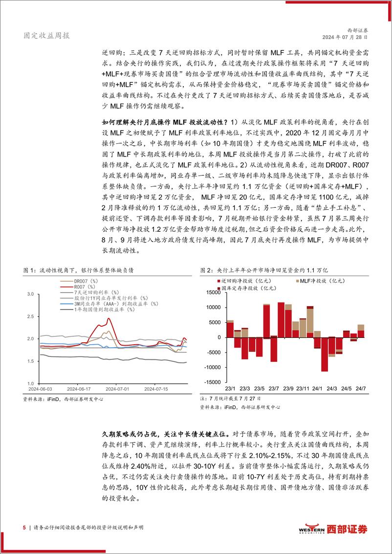 《固定收益：央行货币政策空间或已打开-240728-西部证券-19页》 - 第5页预览图