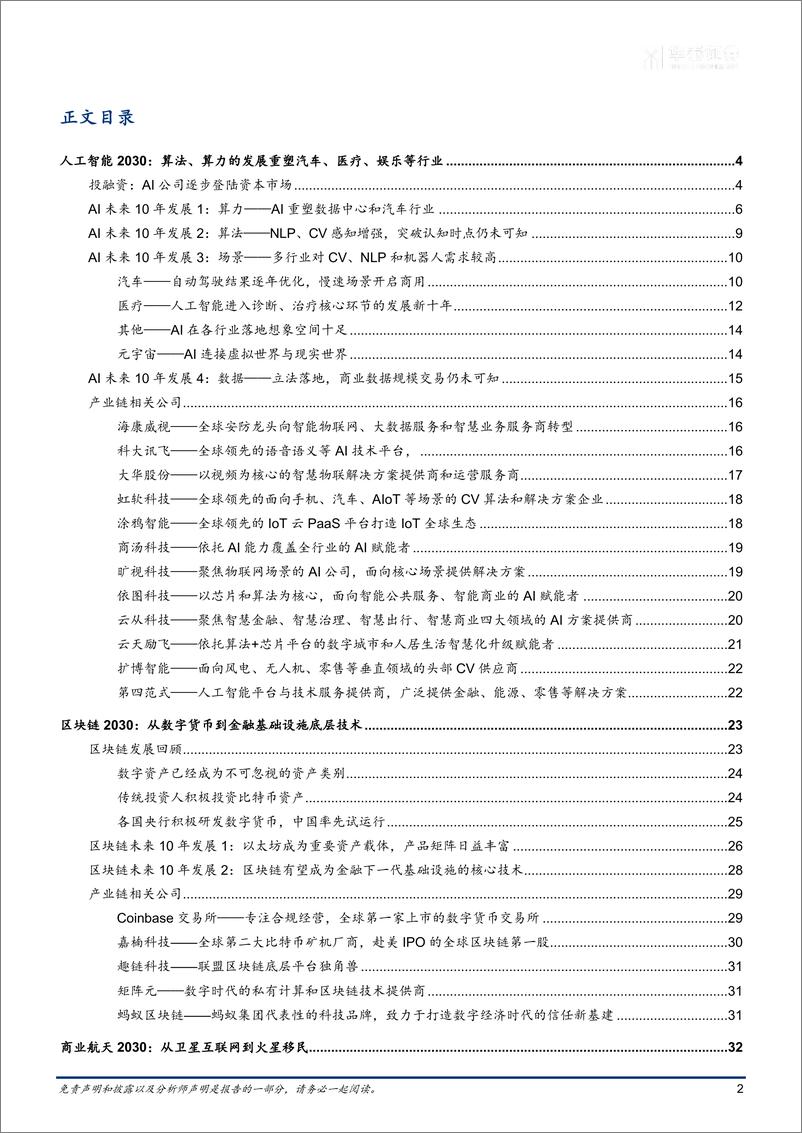 《电子行业：AI、区块链、商业航天的未来十年-20210621-华泰证券-67页》 - 第2页预览图