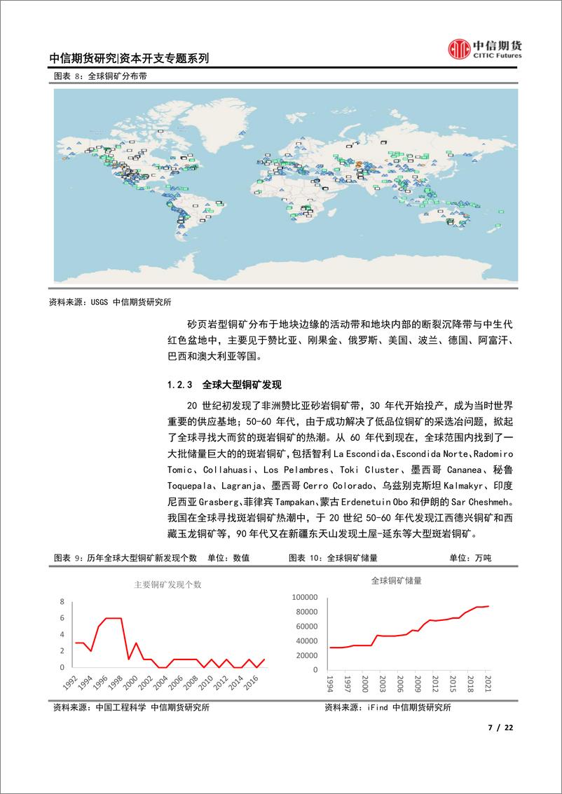 《资本开支系列研究专题三：高利润驱动下，铜矿资本开支能否再迎高增？-20220513-中信期货-22页》 - 第8页预览图