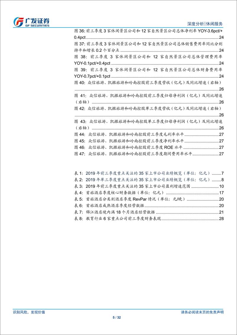 《社会服务行业19年三季报总结：龙头稳定性凸显，酒店仍有韧性-20191102-广发证券-32页》 - 第6页预览图