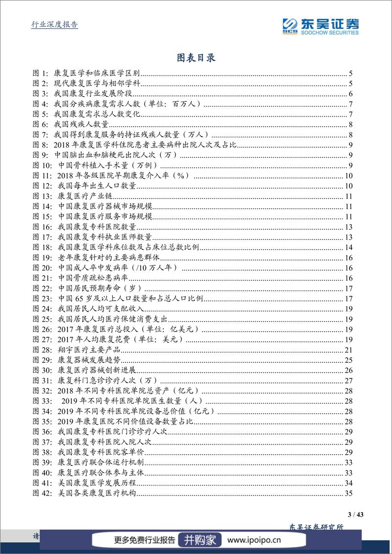 《20210608-东吴证券-东吴证券医药生物行业深度报告：康复医疗欣欣向荣，黄金赛道空间广阔》 - 第4页预览图