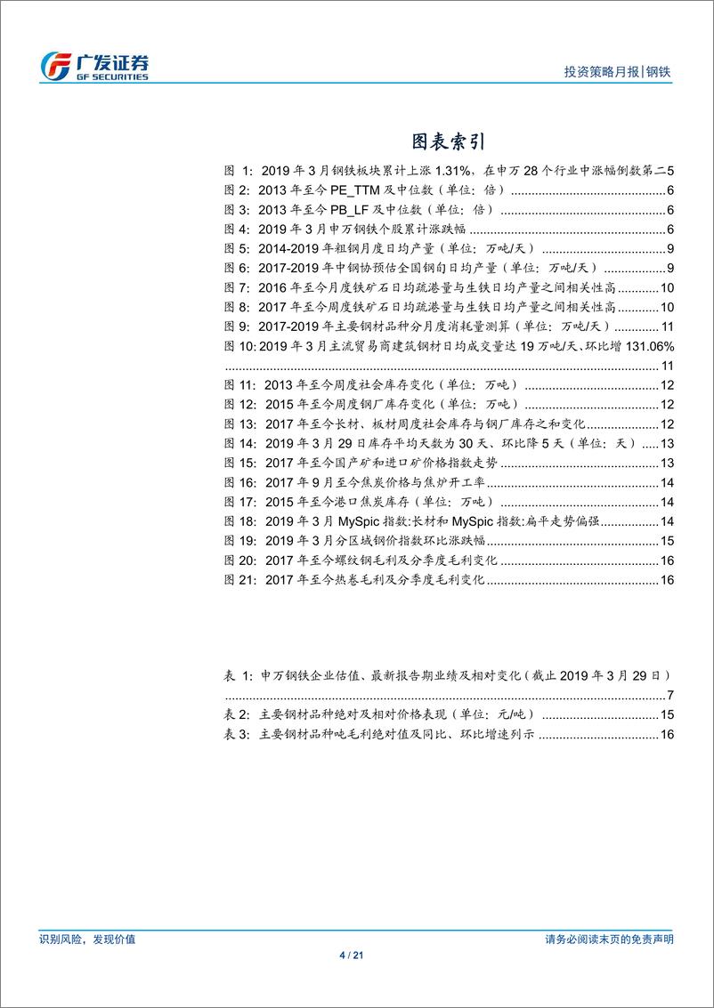 《2019年4月投资策略：关注需求预期差及低估值高分红龙头和特钢的投资机会-20190403-广发证券-21页》 - 第5页预览图