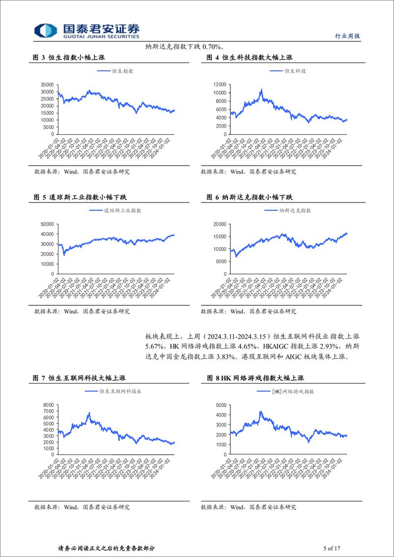 《202404月更新-美国通胀高企，大模型竞赛提速AI景气向上》 - 第5页预览图