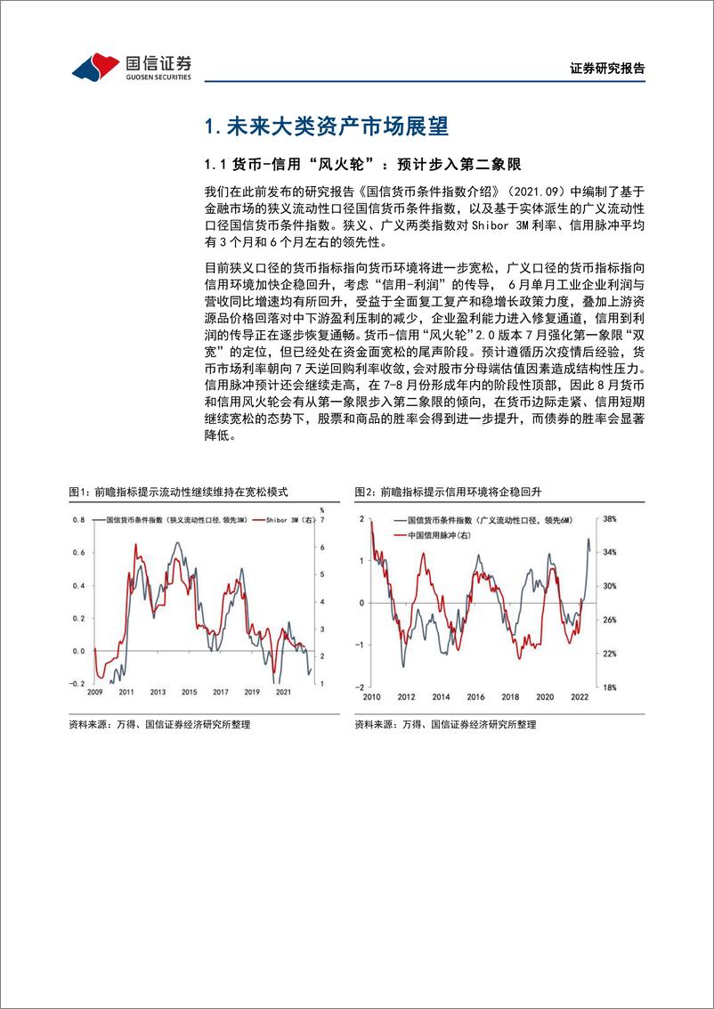 《8月多资产配置观点：关注中小盘投资机会-20220730-国信证券-21页》 - 第6页预览图