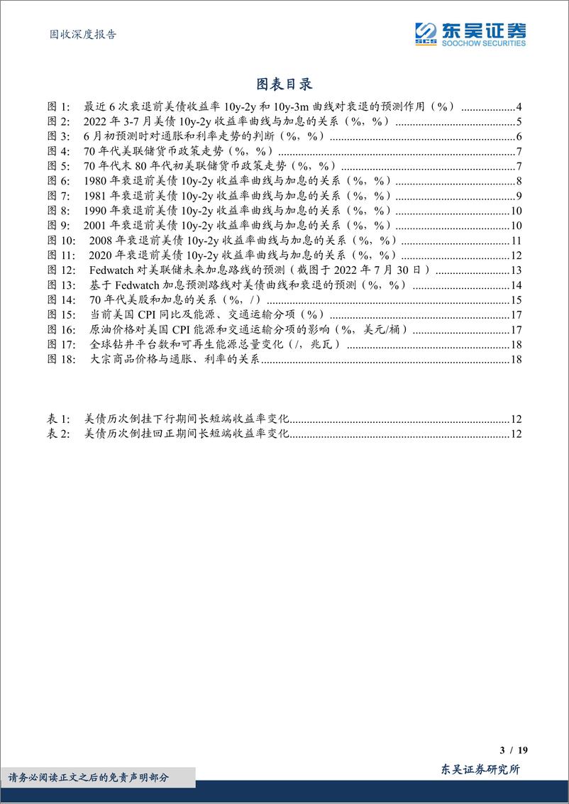 《固收深度报告：深度倒挂、预期衰退和全球资产配置的预示-20220801-东吴证券-19页》 - 第4页预览图