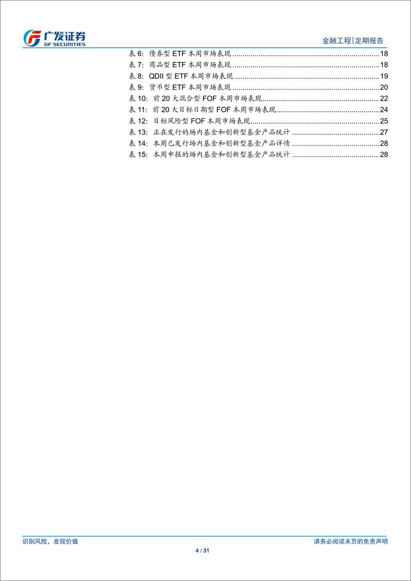 《场内基金及创新型产品观察：上半年权益类指数基金规模大增，21家基金公司管理规模过百亿-20190707-广发证券-31页》 - 第5页预览图