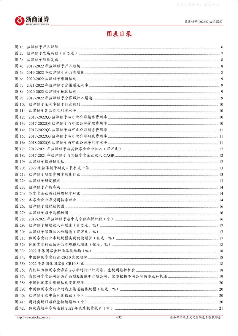 《浙商证券-盐津铺子(002847)深度报告：如何看待本轮渠道变革中盐津铺子的机会？-230426》 - 第4页预览图