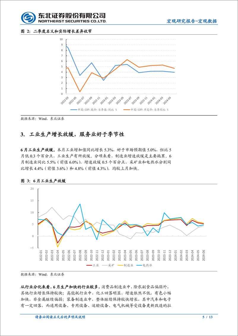 《6月经济数据点评：实际增速回落超预期，政策节奏或加快-240715-东北证券-13页》 - 第5页预览图