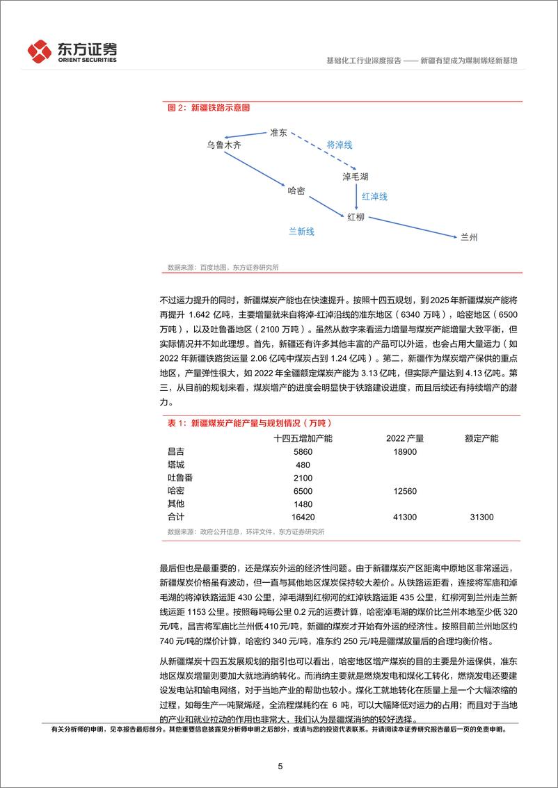 《深度报告-20240118-东方证券-基础化工行业深度报新疆有望成为煤制烯烃新基12383kb》 - 第5页预览图