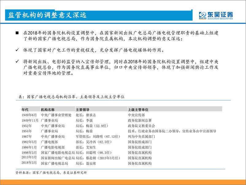 《广电行业专题研究：行业整合获更大支持，智慧赋能打开成长空间-20190312-东吴证券-19页》 - 第6页预览图