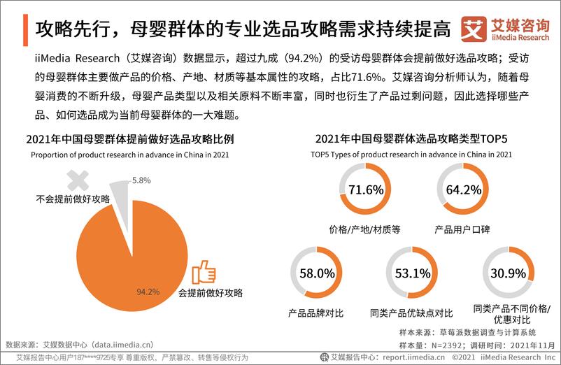 《2021-2022年中国母婴行业新媒体营销价值研究报告-艾媒咨询》 - 第7页预览图