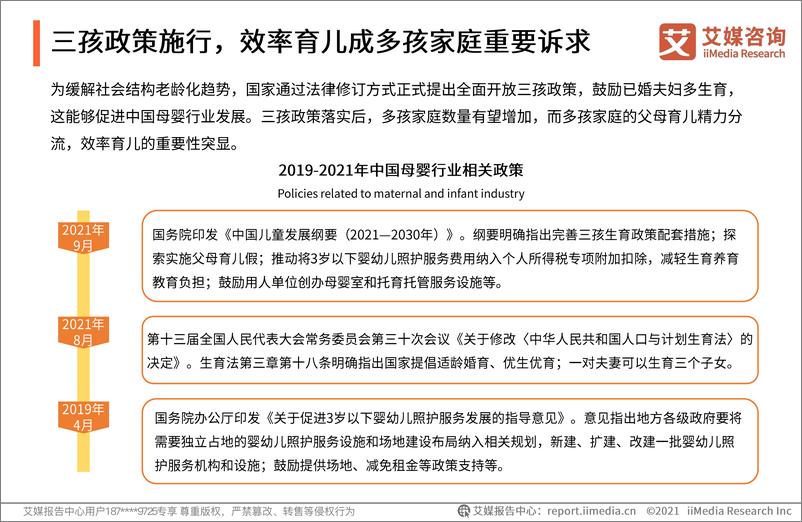 《2021-2022年中国母婴行业新媒体营销价值研究报告-艾媒咨询》 - 第8页预览图