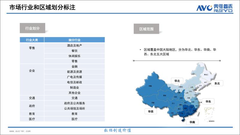 《2023中国大陆小间距LED市场研究报告-61页》 - 第4页预览图