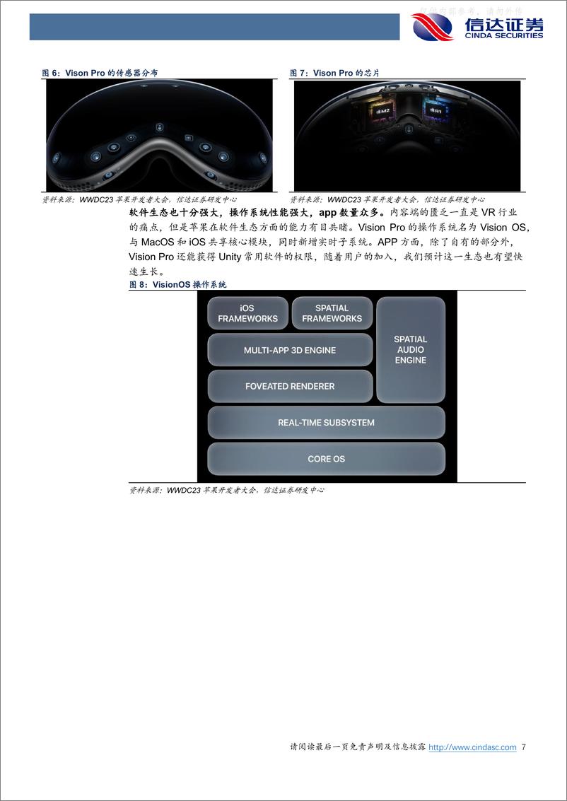 《信达证券-电子行业专题研究：空间计算时代降临，Vision+Pro蓝海开启-230608》 - 第7页预览图