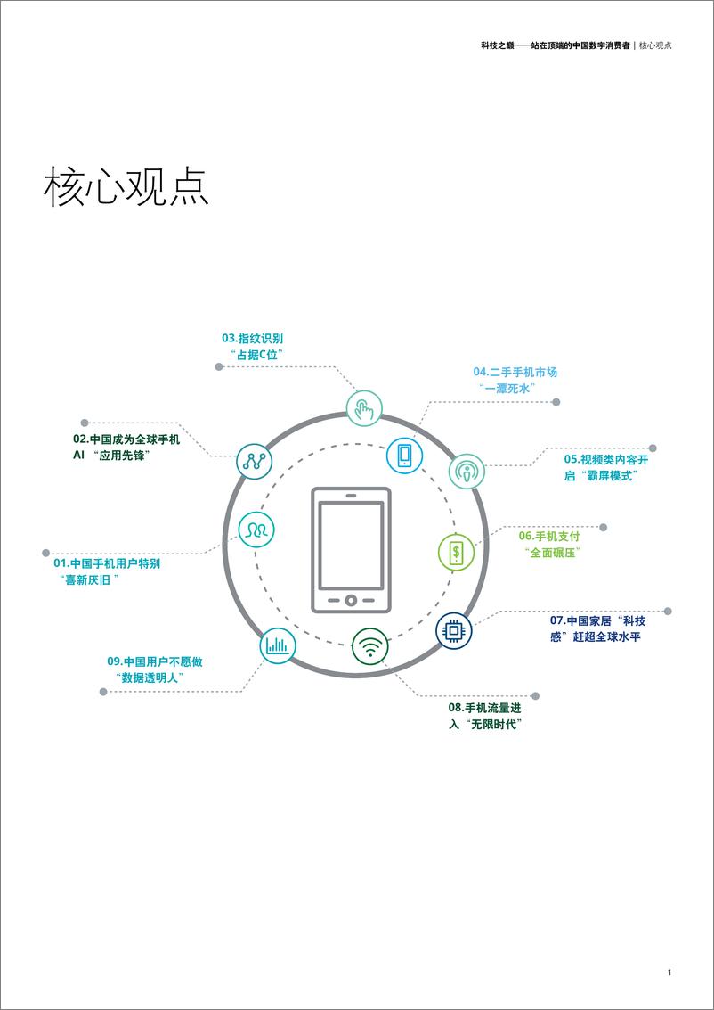 《德勤-2018中国移动消费者调研-站在顶端的中国数字消费者-2019.2-24页》 - 第4页预览图