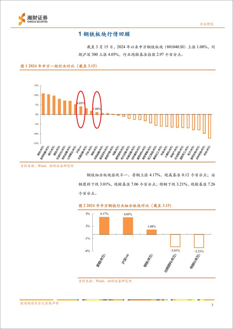 《钢铁行业深度报告：基建托底“钢需”，制造业&出口有望成为亮点》 - 第5页预览图