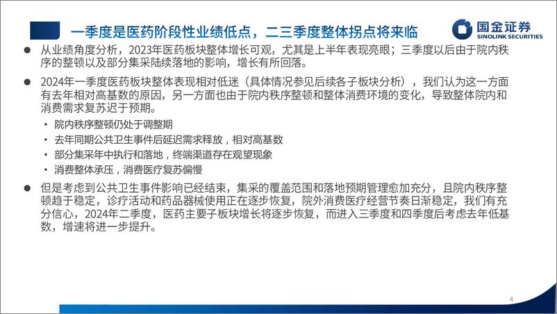 《医药行业板块中期策略：一季度是医药阶段性业绩低点，二三季度整体拐点将来临-240607-国金证券-60页》 - 第4页预览图