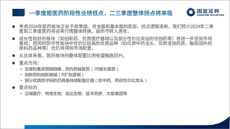 《医药行业板块中期策略：一季度是医药阶段性业绩低点，二三季度整体拐点将来临-240607-国金证券-60页》 - 第7页预览图