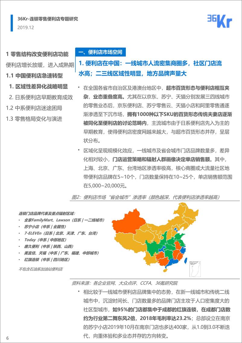 《连锁零售便利品牌专题研究-36Kr-2019.12-30页》 - 第7页预览图