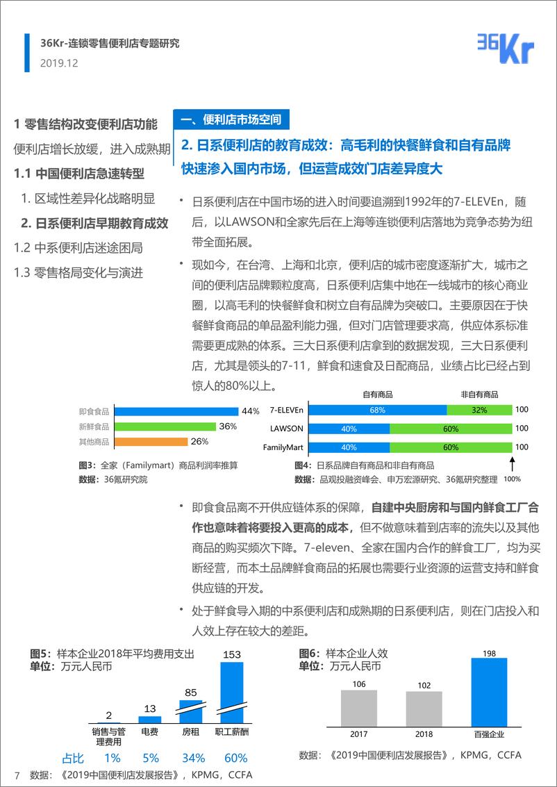 《连锁零售便利品牌专题研究-36Kr-2019.12-30页》 - 第8页预览图