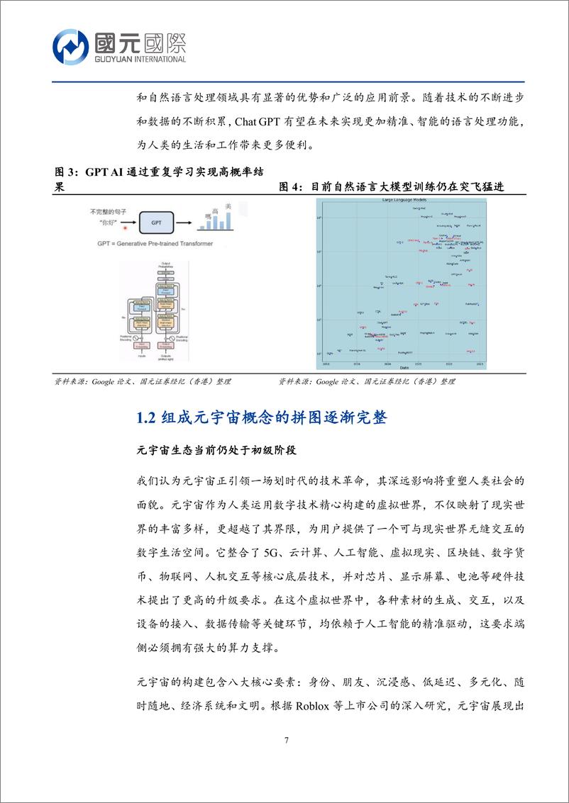 《行研新视角：AIGC助推元宇宙进程加速，未来商业化场景探究-240416-国元国际-23页》 - 第7页预览图