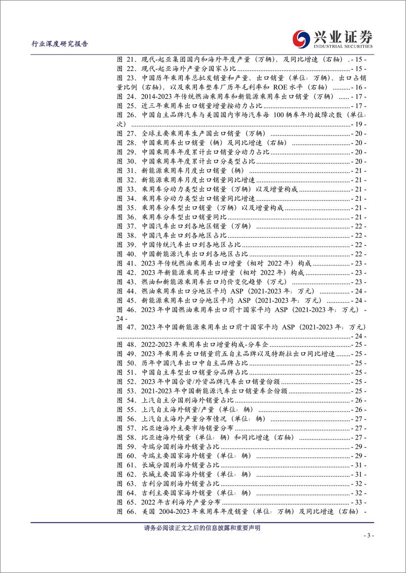 《汽车整车行业：中国乘用车出海，势如破浪，乘风前行-240311-兴业证券-55页》 - 第3页预览图