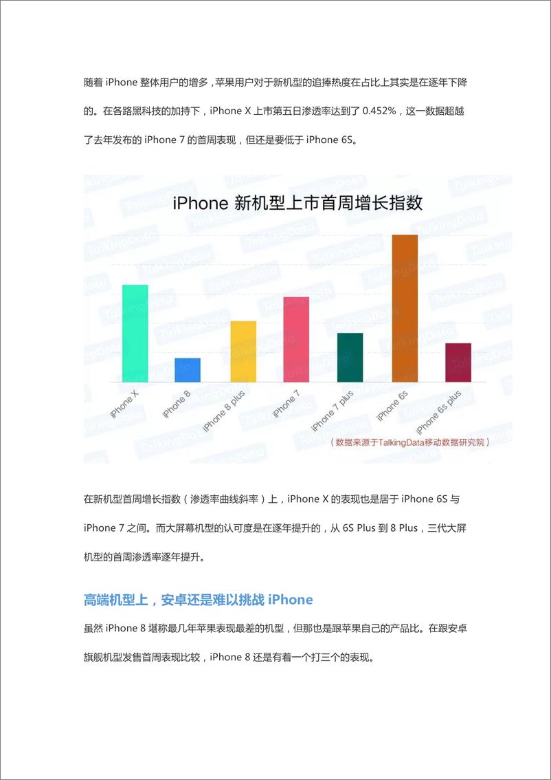 《TalkingData-曝光iPhoneX真实在用量数1510627890297》 - 第3页预览图