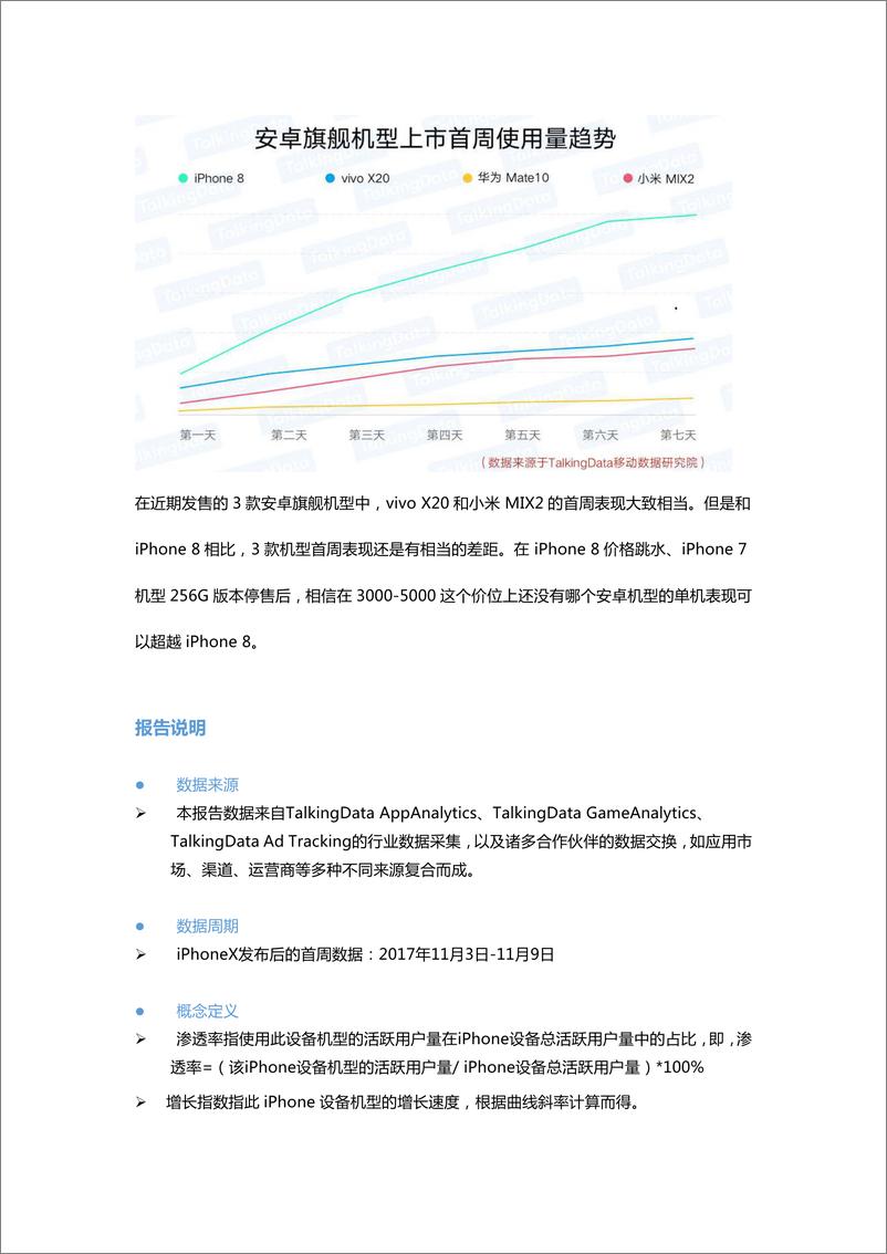 《TalkingData-曝光iPhoneX真实在用量数1510627890297》 - 第4页预览图