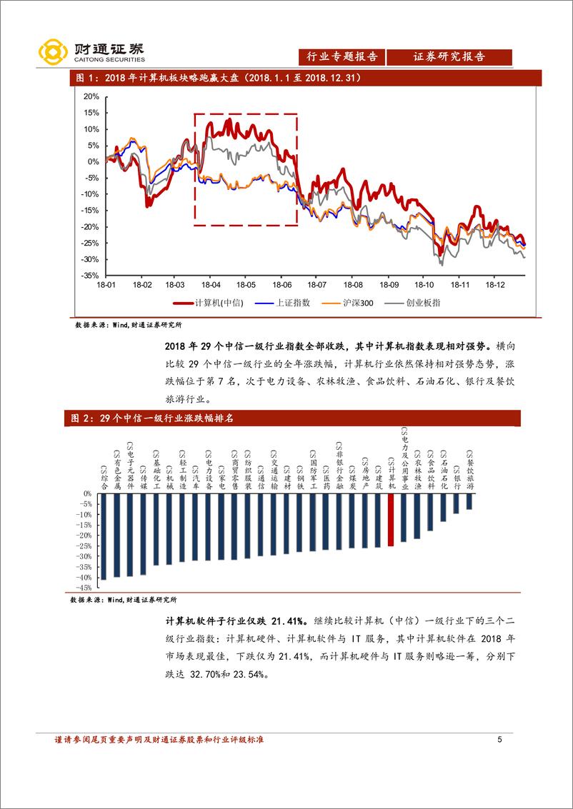 《计算机行业2018年报及2019年一季报总结：渡过至暗，生气盎然-20190515-财通证券-18页》 - 第6页预览图