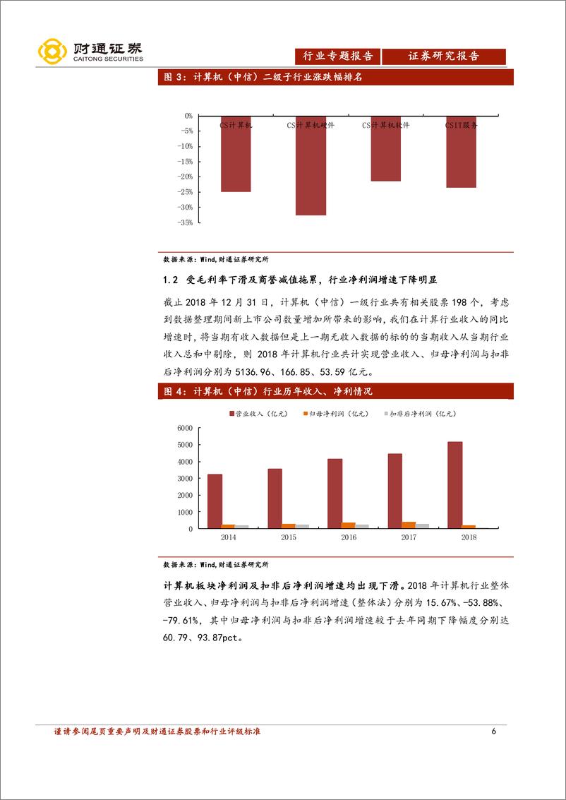 《计算机行业2018年报及2019年一季报总结：渡过至暗，生气盎然-20190515-财通证券-18页》 - 第7页预览图