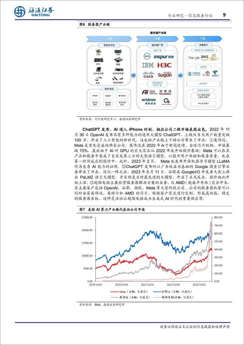 《信息服务行业专题报告：从“安迪·比尔”到“詹森·奥特曼”，算力与应用的跃迁-240404-海通证券-23页》 - 第8页预览图