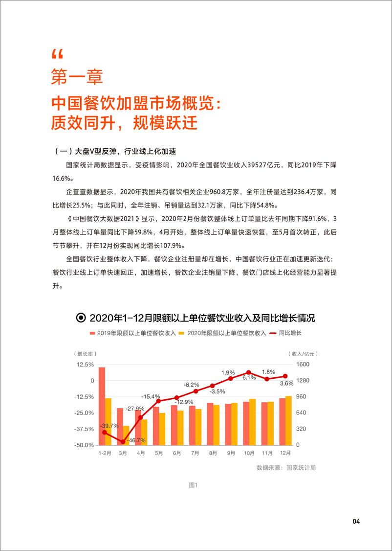 《CCFA：中国餐饮加盟行业白皮书-2021》 - 第5页预览图