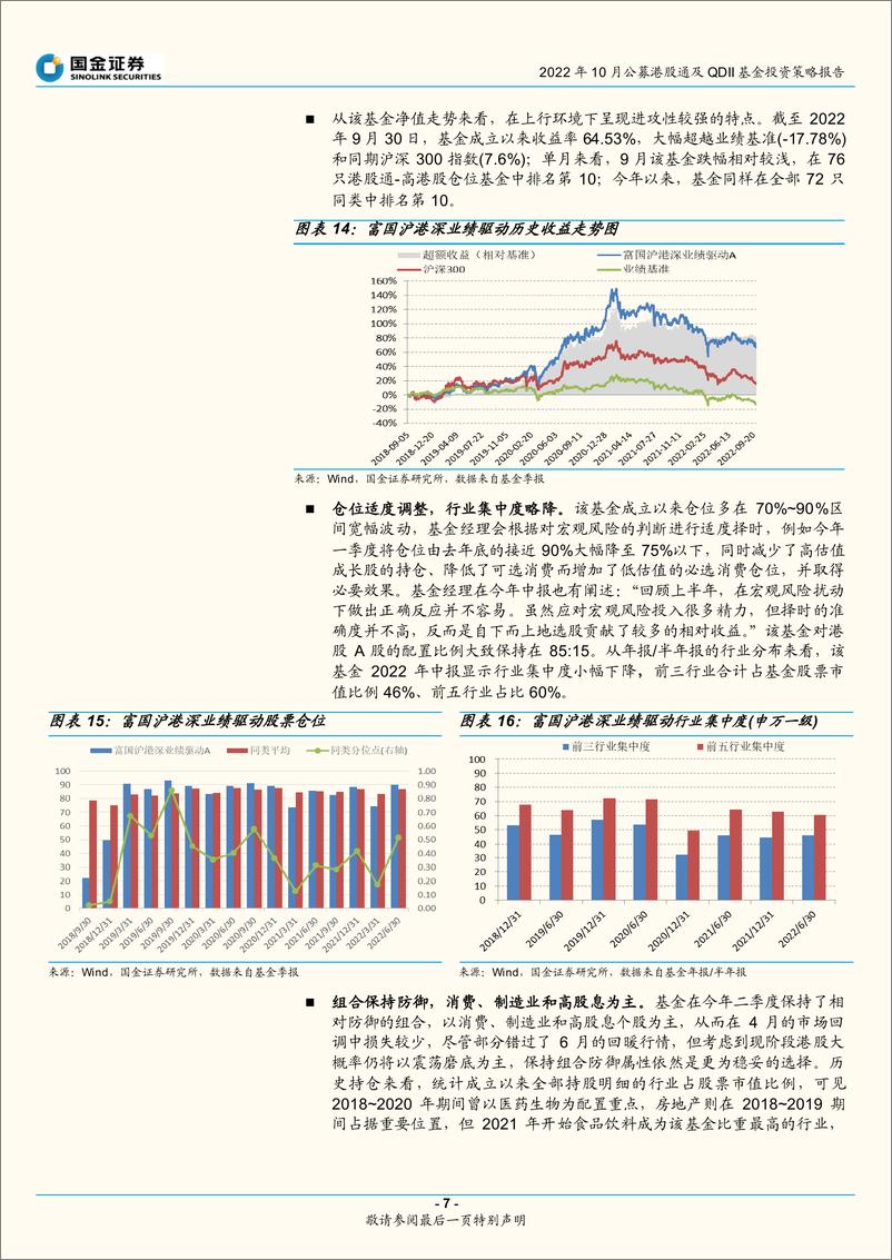 《2022年10月公募港股通及QDII基金投资策略：晓夜凛风起，御寒待反击-20221012-国金证券-19页》 - 第8页预览图