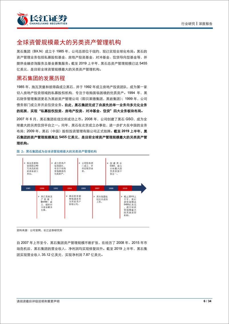 《房地产行业周期海外龙头复盘系列之七：黑石，他山之“石”，可以攻玉-20191025-长江证券-35页》 - 第8页预览图