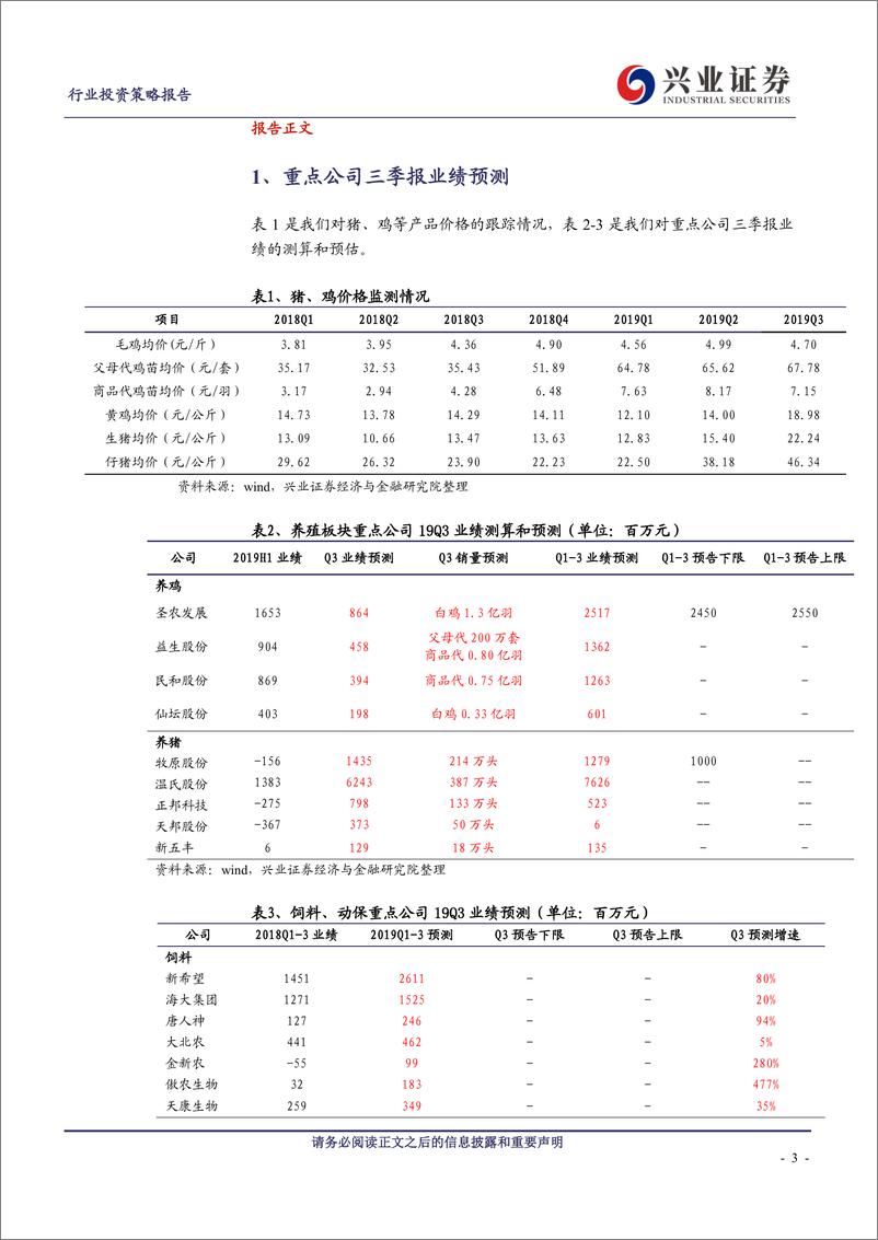 《农林牧渔行业：养殖盈利丰厚，后周期板块仍承压-20191007-兴业证券-11页》 - 第4页预览图