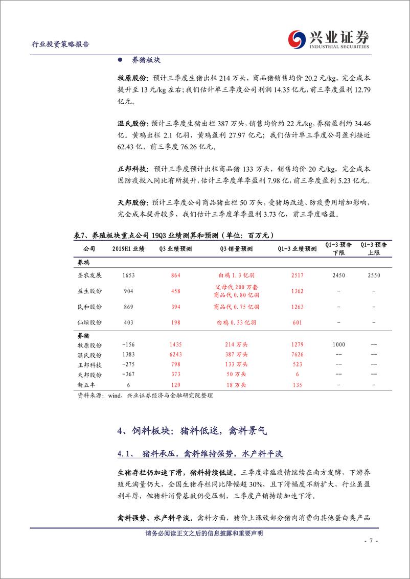 《农林牧渔行业：养殖盈利丰厚，后周期板块仍承压-20191007-兴业证券-11页》 - 第8页预览图