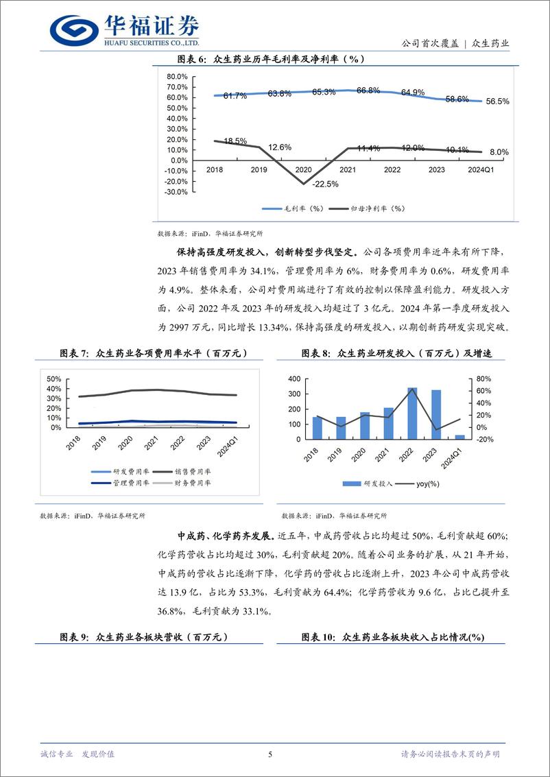 《众生药业(002317)中药为基、创新引领，在研管线进入收获期-240731-华福证券-17页》 - 第5页预览图