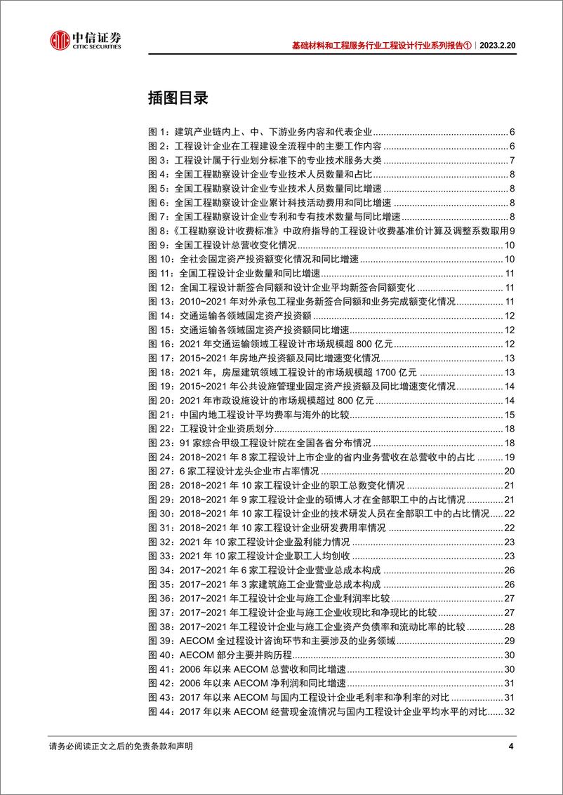 《基础材料和工程服务行业工程设计行业系列报告①：开宗明义，海外对标-20230220-中信证券-37页》 - 第5页预览图