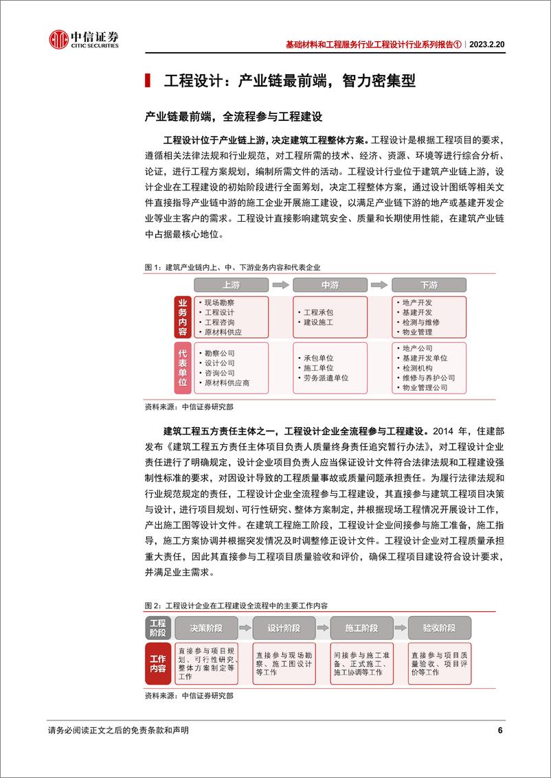 《基础材料和工程服务行业工程设计行业系列报告①：开宗明义，海外对标-20230220-中信证券-37页》 - 第7页预览图