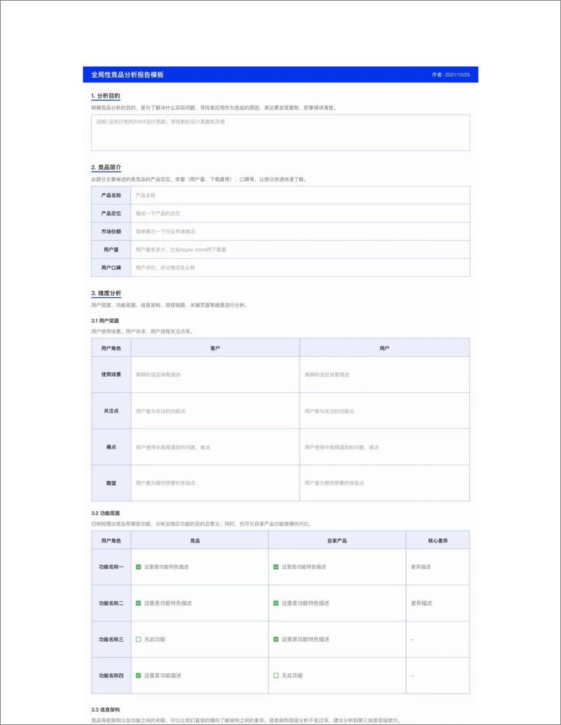 《老板又喊你做竞品分析了！》 - 第7页预览图