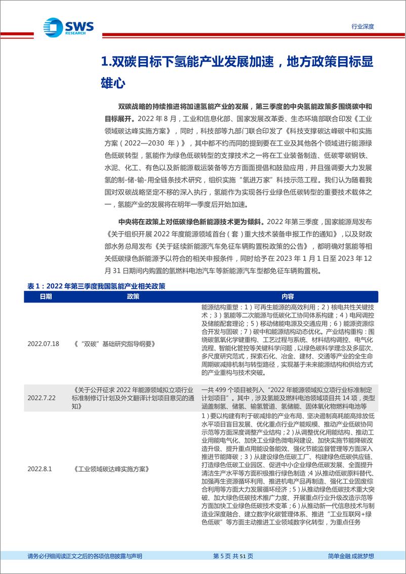 《环保行业2022年氢能产业三季度跟踪报告：双碳目标下氢能产业发展加速，氢车数据符合预期-20221229-申万宏源-51页》 - 第6页预览图