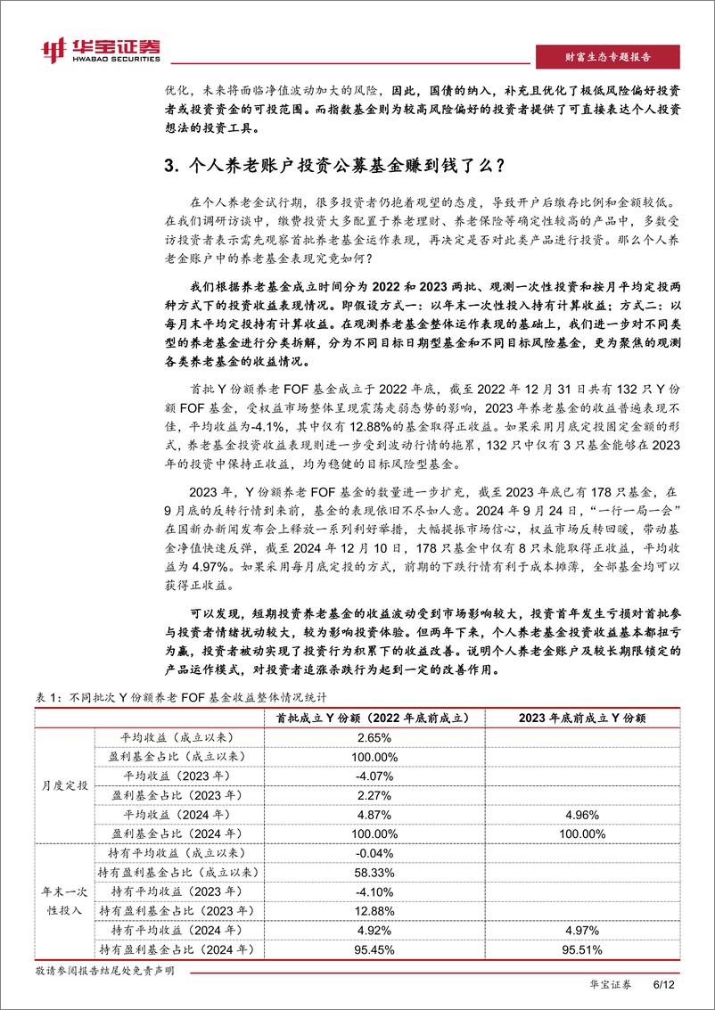 《金融行业详解个人养老金配置与收益表现个人养老金系列报告(二)：个人养老金投资赚到钱了么？-241217-华宝证券-12页》 - 第6页预览图