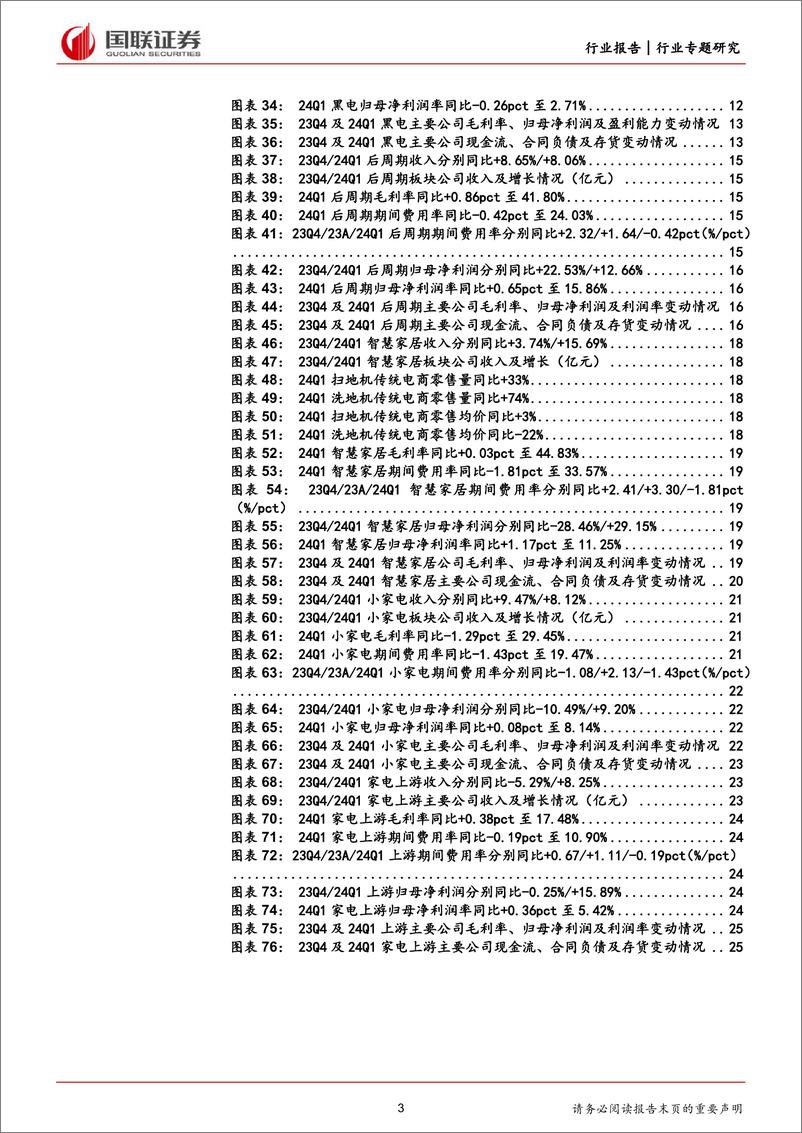 《家用电器行业2023A%262024Q1家电板块财报综述：内外销共同向好，盈利能力持续改善-240507-国联证券-27页》 - 第3页预览图