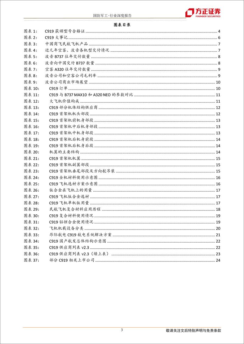 《国防军工行业深度报告：C919成功取证，万亿市场即将开启-20221006-方正证券-26页》 - 第4页预览图