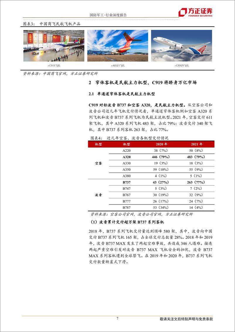 《国防军工行业深度报告：C919成功取证，万亿市场即将开启-20221006-方正证券-26页》 - 第8页预览图