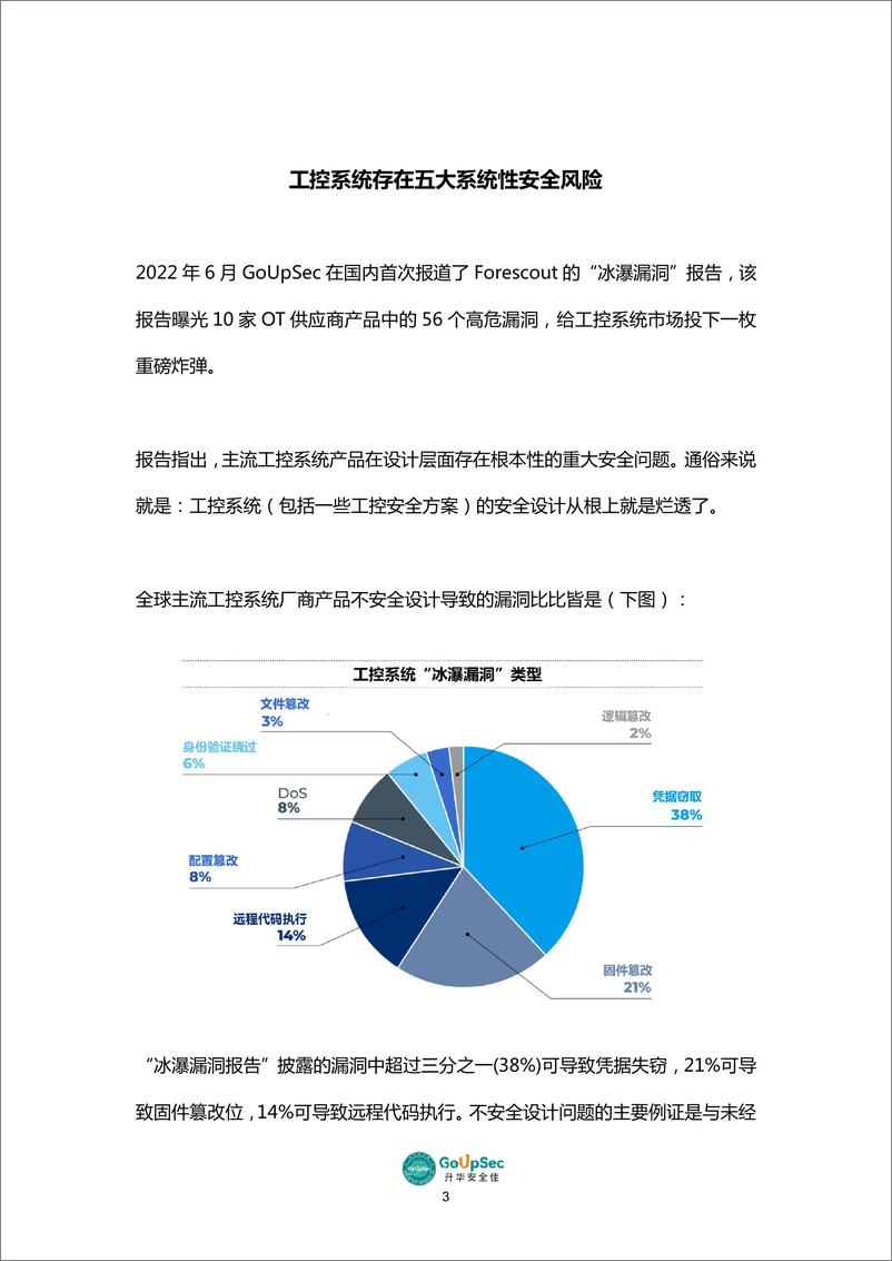 《2023工控安全产品及服务购买决策参考-202页》 - 第6页预览图