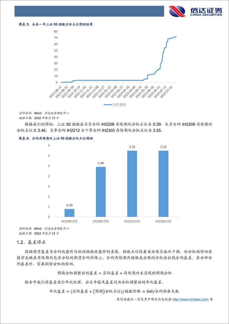 《IC、IF、IH、IM合约基差整体收敛-20220814-信达证券-20页》 - 第7页预览图