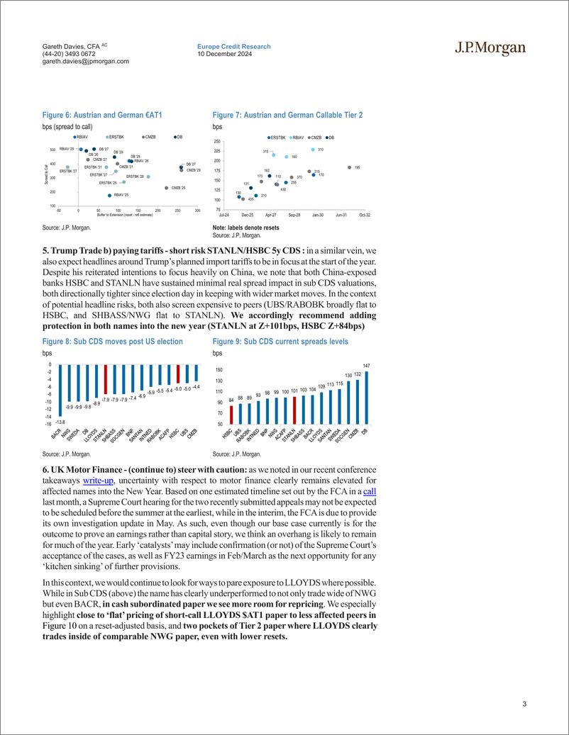 《JPMorgan Econ  FI-The Financials Statement 10 Trades for the Holidays-112106625》 - 第3页预览图