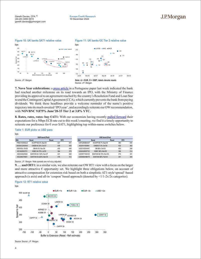 《JPMorgan Econ  FI-The Financials Statement 10 Trades for the Holidays-112106625》 - 第4页预览图