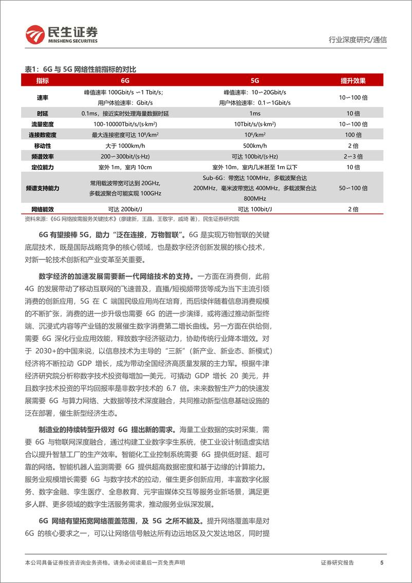 《卫星互联网行业深度报告：天似穹庐，笼盖四野-20221205-民生证券-49页》 - 第6页预览图